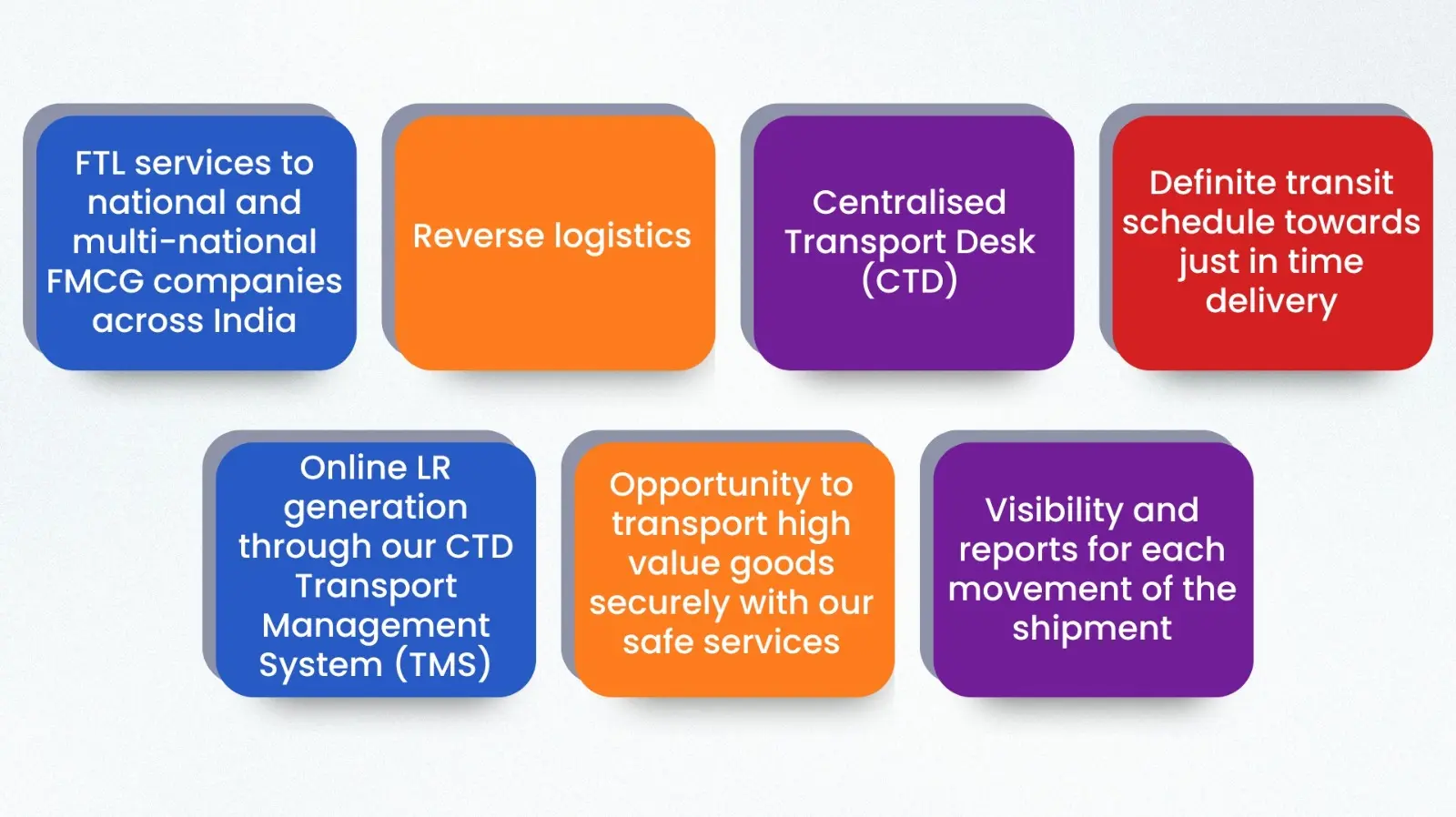 Steel logistics infographics